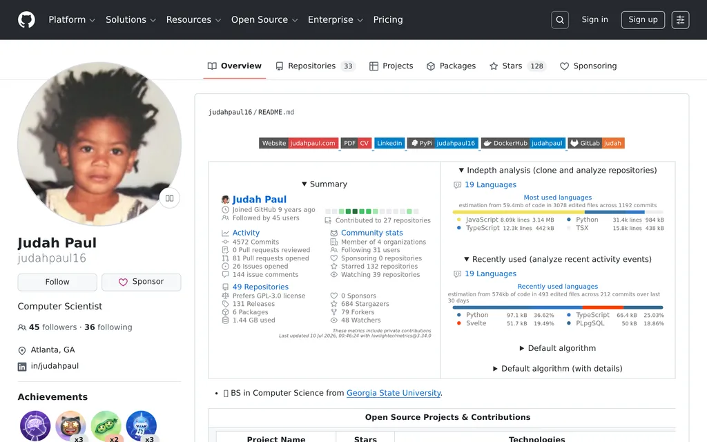 Open source website